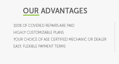 best mechanical coverage used car warranty coverage